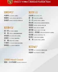 开云体育下载-U19男足新一期集训名单公布 杜月徵、毛伟杰在列