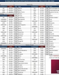 体育客户端下载-曾比国足晋级概率高的小岛国:现在也无缘世界杯了