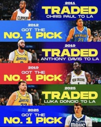 体育客户端下载-规律？此前黄蜂&amp;鹈鹕&amp;独行侠将当家球星送往洛杉矶 都收获状元签